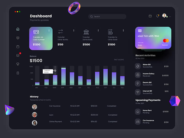 Moonboard – Admin Dashboard & UI Kit + Charts Kit